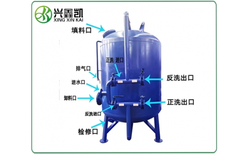 錳砂過(guò)濾器的運(yùn)行參數(shù)一般有哪些？-杭州鑫凱